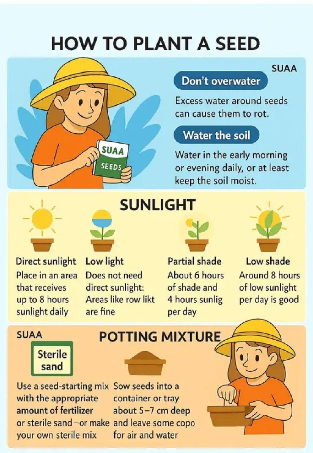 BGOS™ ORGANIC BOTTLE GOURD SEEDS + FREE FERTILIZER | NON-GMO, HEIRLOOM QUALITY | PERFECT FOR HOME GARDENS, KITCHEN GARDENS, BALCONY POTS & ORGANIC FARMING | JUICY, FLAVORFUL TOMATOES | IDEAL FOR CONTAINERS & GROW BAGS